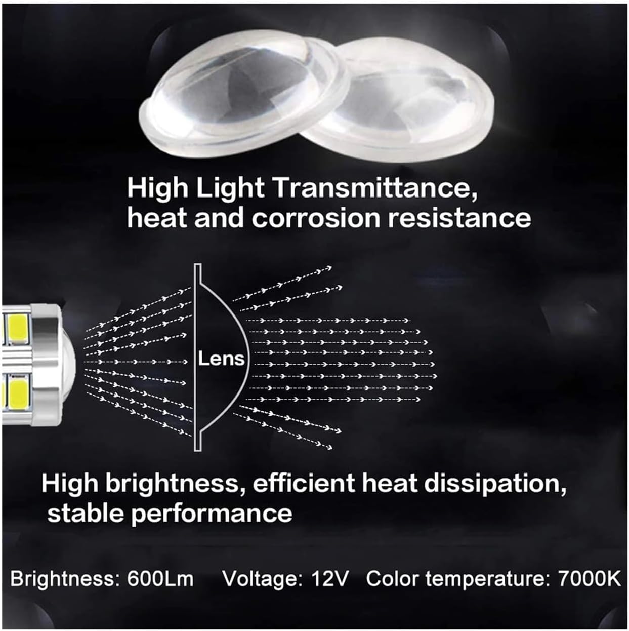 2/4/8 PCS Car LED Bulb P21W 1156 BA15S P21/5W BAY15D 1157 12V Turn Signal Brake Backup Reverse Parking Lights Lamps for Ho&nda Indicators Lamps