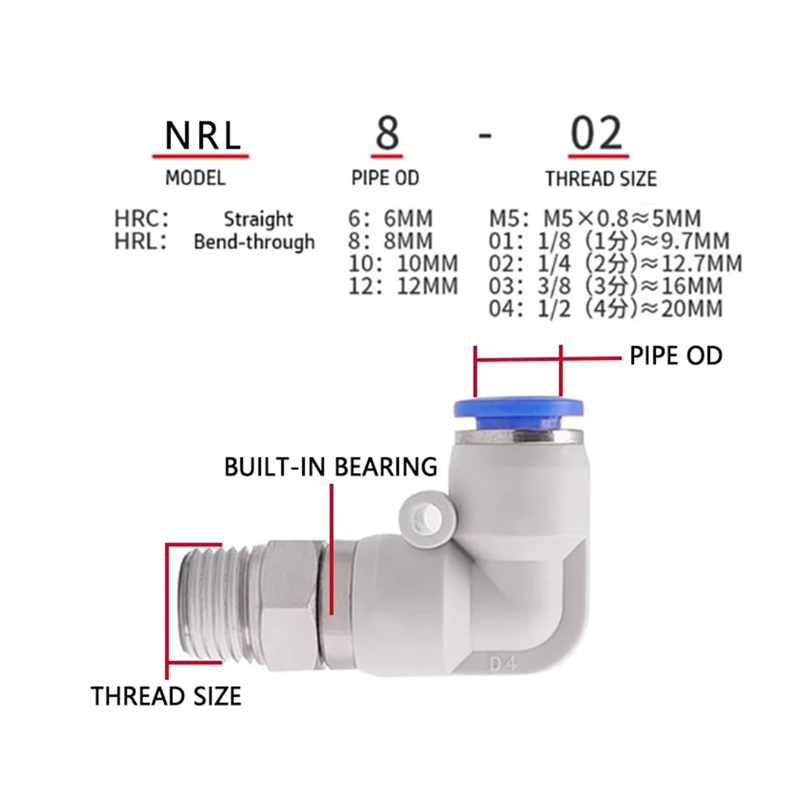 Gwint pneumatyczny typu MSC, złącze obrotowe o wysokiej prędkości, NRC KSH NRL KSL, zginane, szybkozłączka, prosta złączka do rur, 4 mm, 6 mm, 8 mm (10-04, NRL (50 szt.)