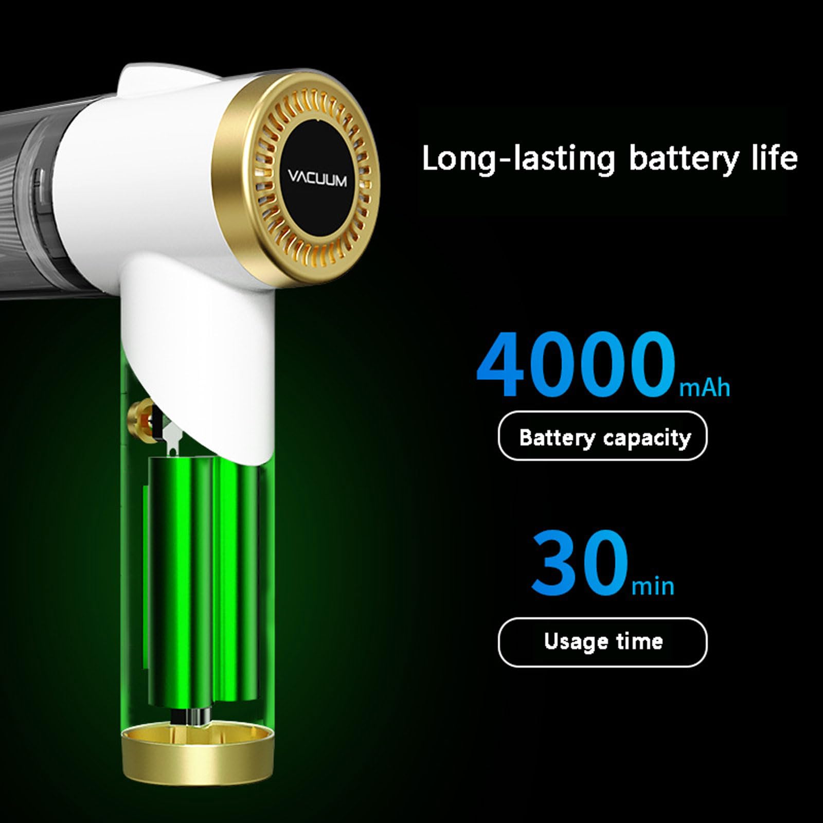 Aspiradora de Mano, Aspiradora Potente inalámbrica Recargable por USB de 9000 Pa con LED for Coche, hogar y Mascotas.(White)