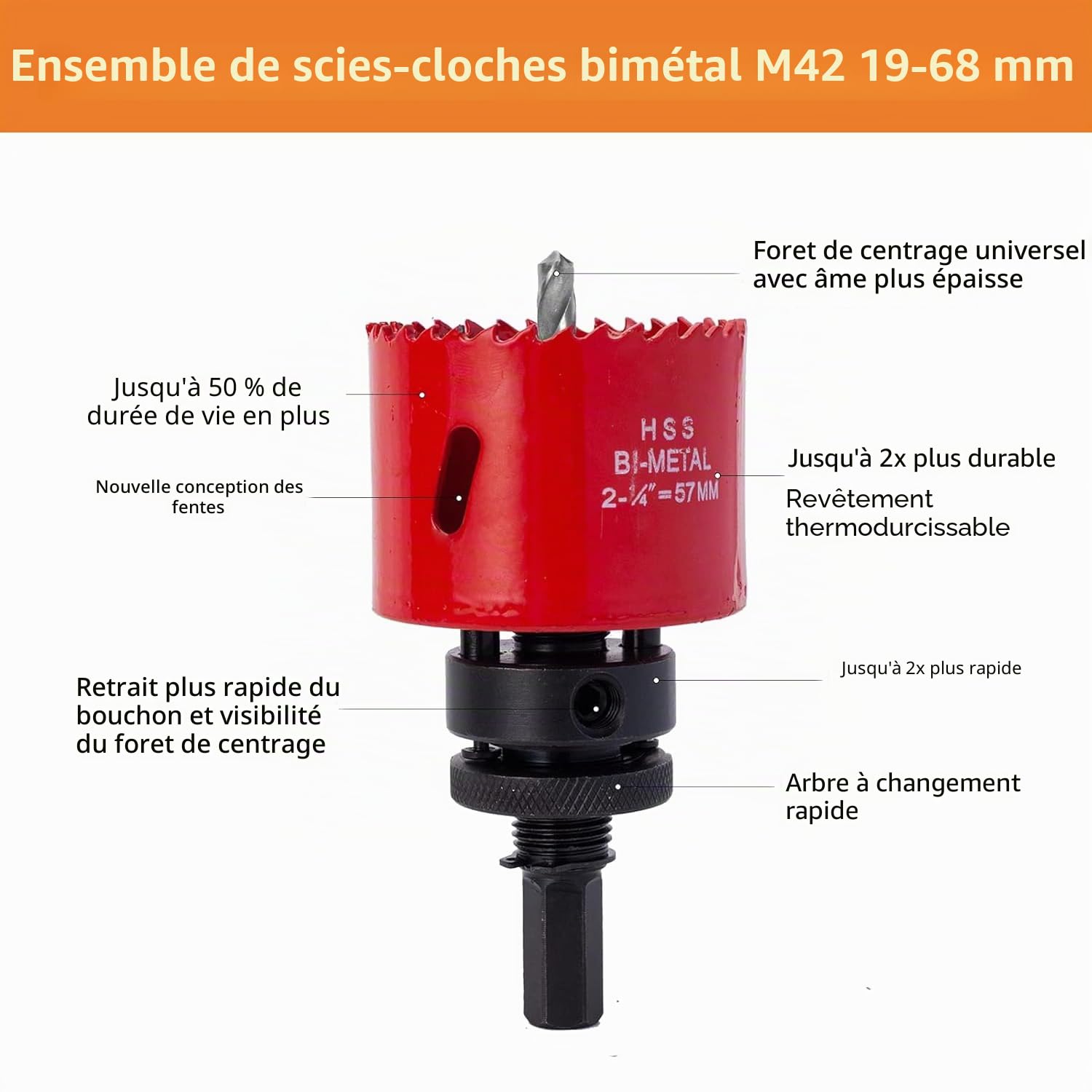 19 Pièces Scie Cloche Bi-métal M42, Coffret de Scie Trépan avec Foret de Centrage et Support de Scie 19-68 mm, Profondeur de coupe 38mm, pour Percer Le Bois, Les Panneaux PVC et Le Métal