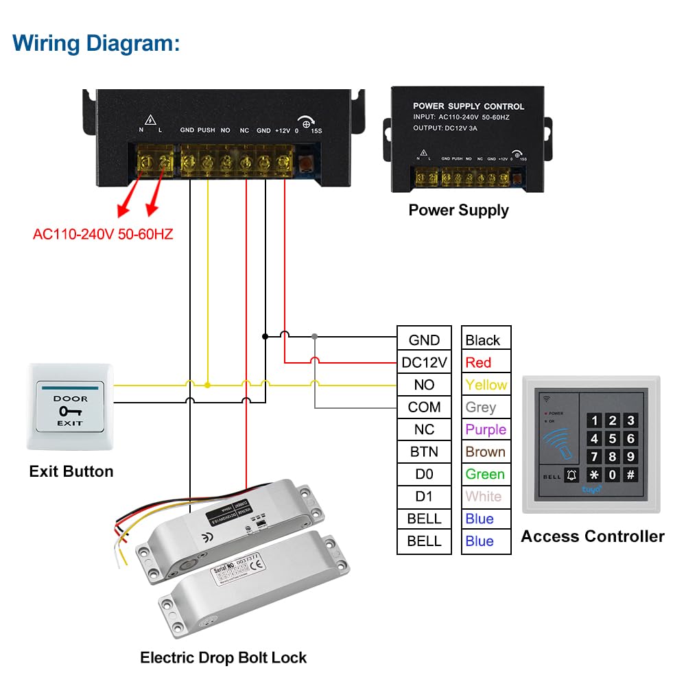 Sistema de control de acceso RFID completo para puerta WiFi Tuya Access Controller Teclado 12VDC Brop Perno eléctrico Bloqueo 12VDC Alimentación y Salida Botón 10pcs 125KHz RFID Teclado