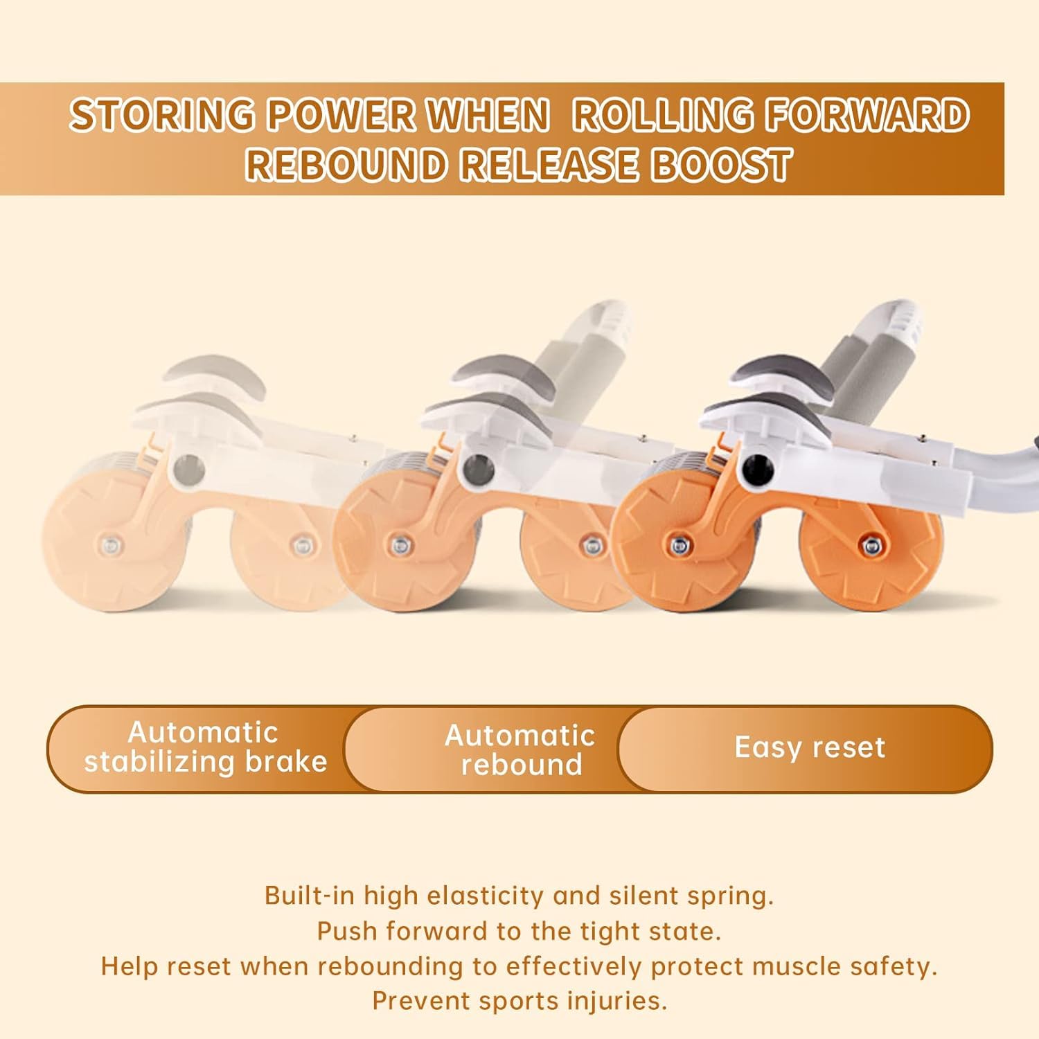 SKYBUCKET Ab Roller,Abs Workout Abdominal Exercise Rollers,Automatic Rebound Abdominal Wheel,Fitness Roller Exercise Wheel Workout Trainer Gym Home Fitness Equipment (Pro Albo Rebound) 1