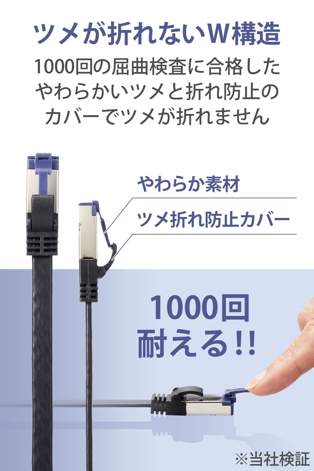 LogiLink C6A081S RJ45 CAT 6a S/FTP 7.5 m White 1 pc(s)