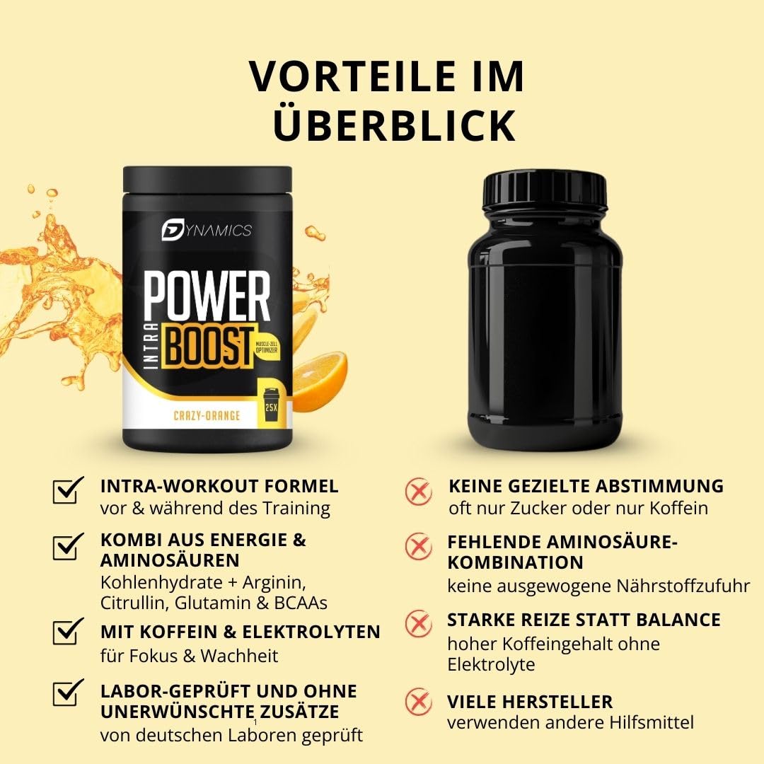 Premium Intra Workout Drink mit EAAs | Kohlenhydraten | Mehr Energie Power beim Training | Aminosäuren Komplex mit L-Glutamin | Muskelzellvolumen erhöhen | Crazy Orange von Dynamics Nutrition | 1000g