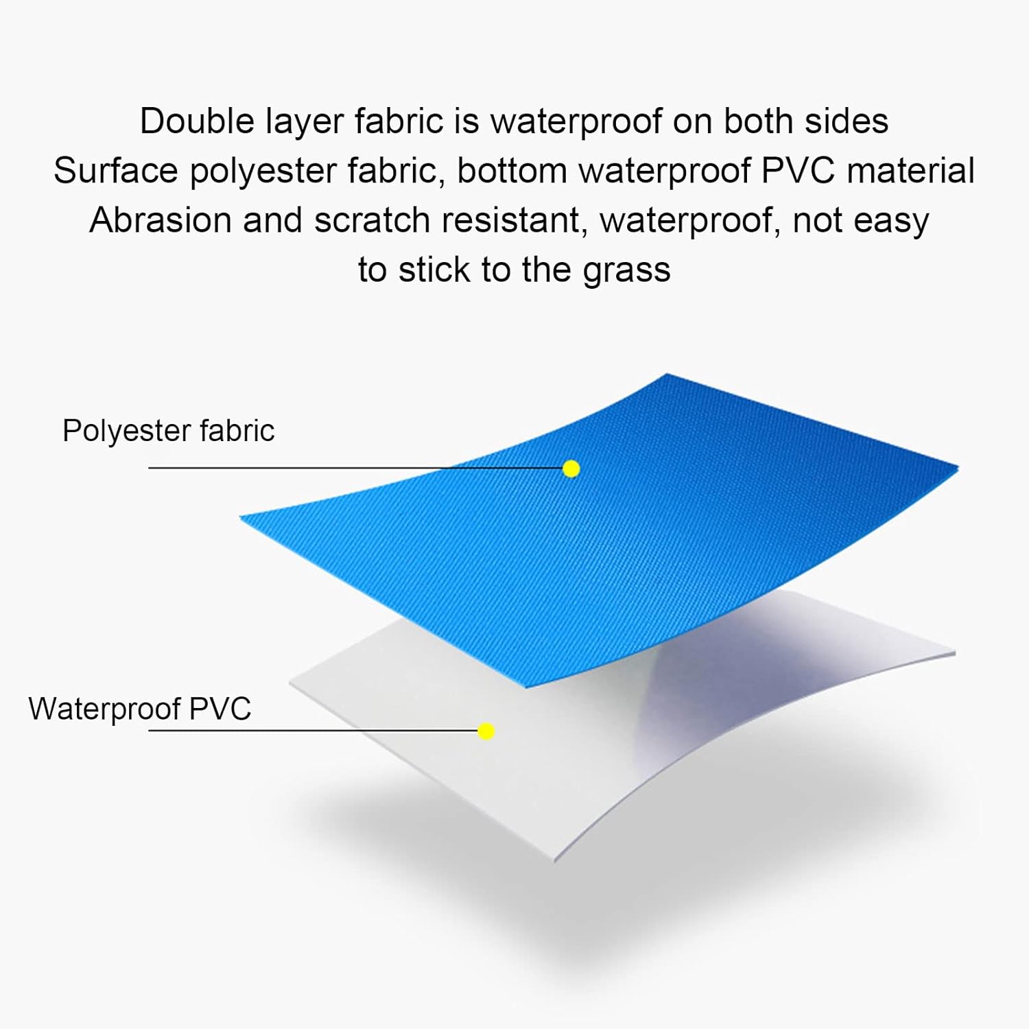 Extra Large Picnic Outdoor Blanket, Waterproof Foldable Blanket with Storage Bag, a Wipe Clean, for Beach, Grass Camping Picnic Blanket