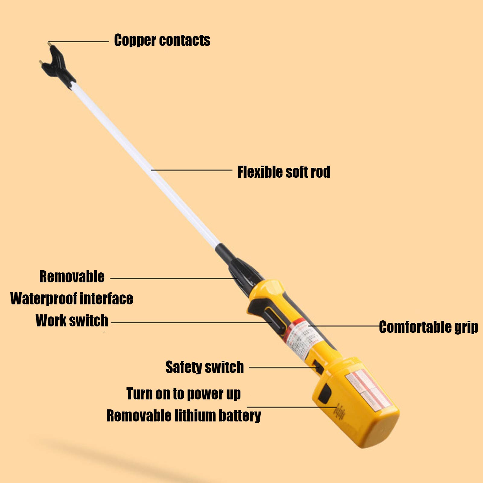 Palo EléCtrico para Conducir Cerdos,Palo de Prod para Ganado Seguridad Animal Electric Shock Prod para Perros Vaca Cerdo Cabras EléCtrico,57CM