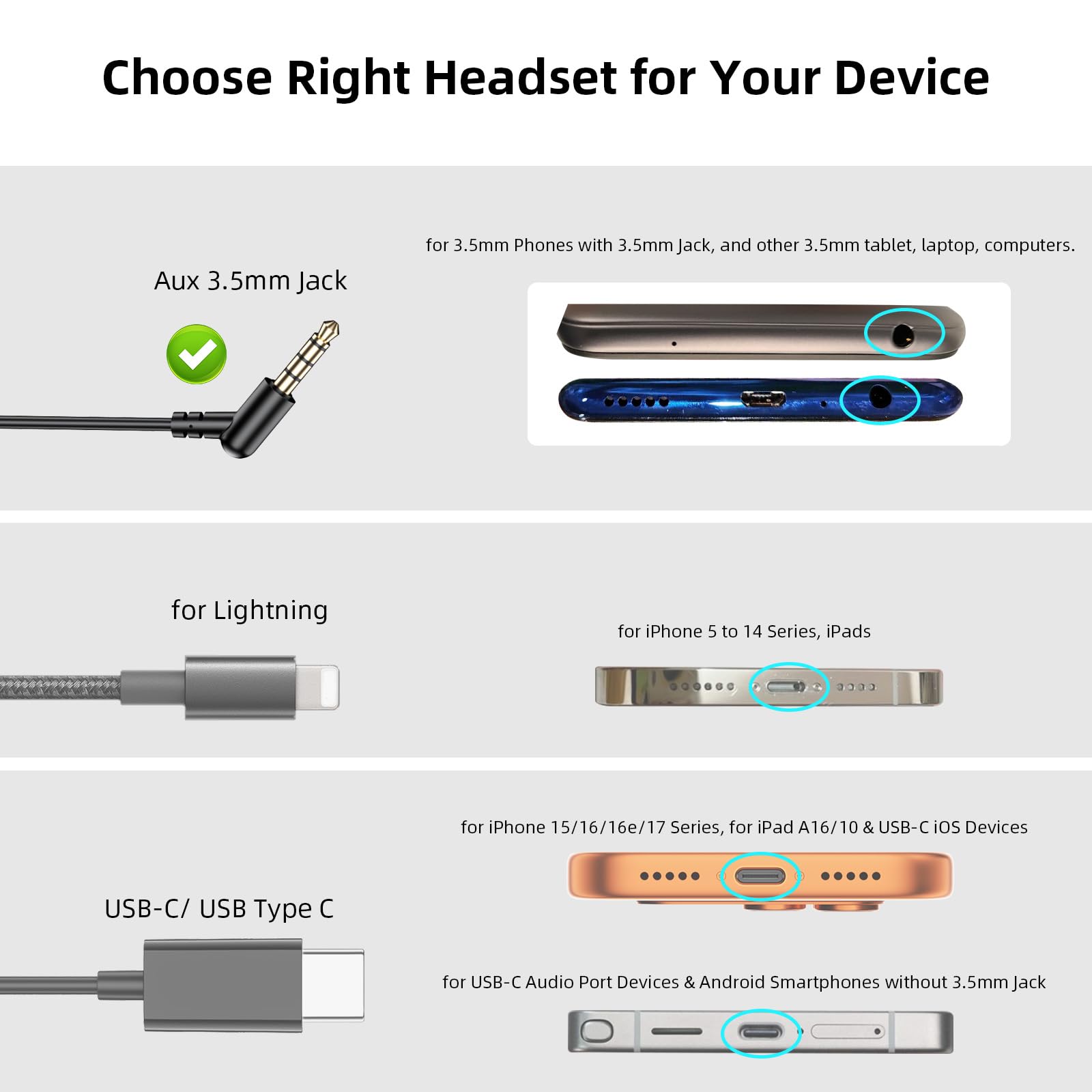 Auricolari aperti da 3,5 mm per computer portatili Chormebook, auricolari sopra le orecchie per Samsung A15 A14 Moto G Stylus, jack da 3,5 mm per PC desktop, cuffie da viaggio in aereo con cavo con