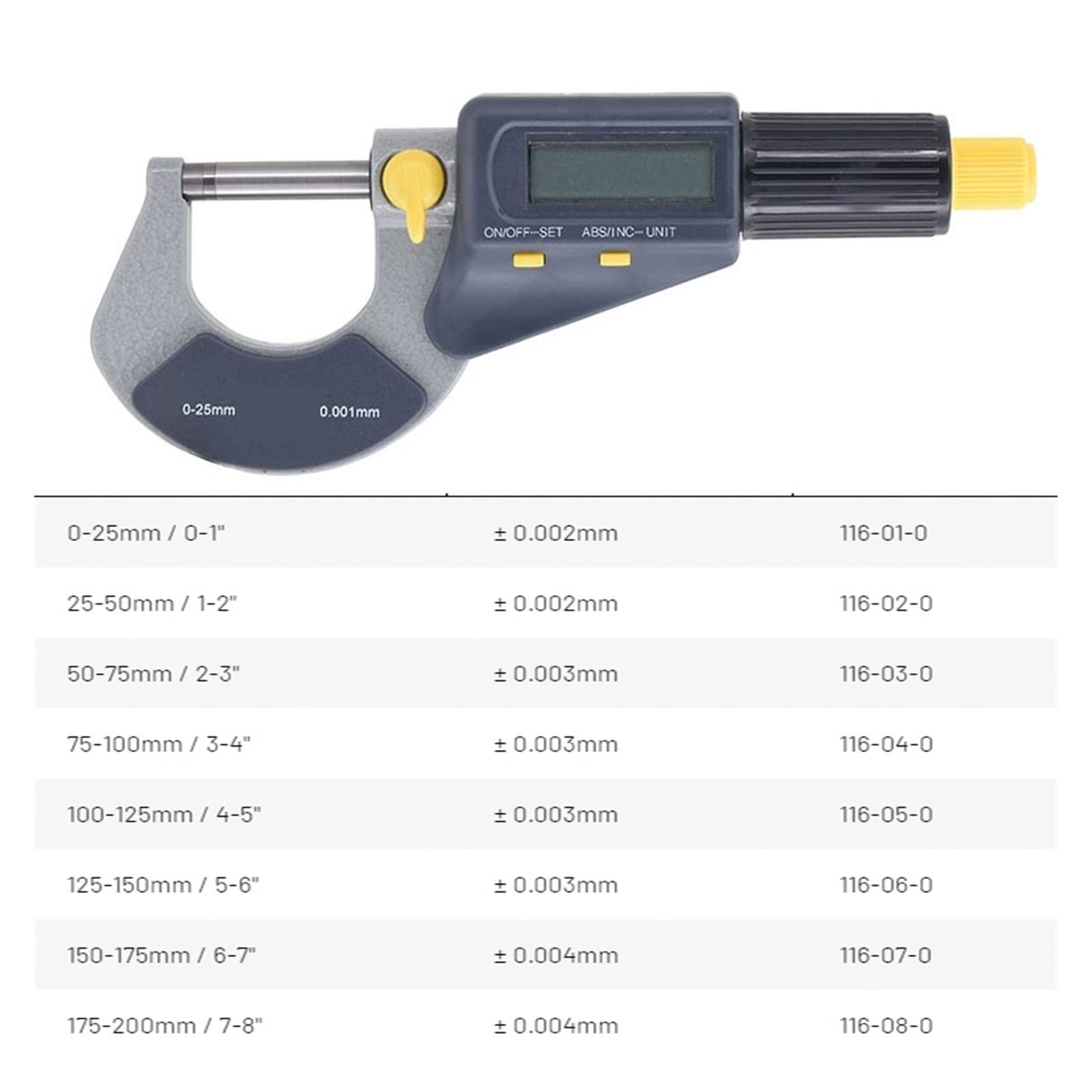 Micromètre, IP65 Micromètres extérieurs numériques Mesurer la plage de 0 à 25 mm / 0-1inch Résolution,001 .00005 pouce 105-01-4(116 series,50-75mm)