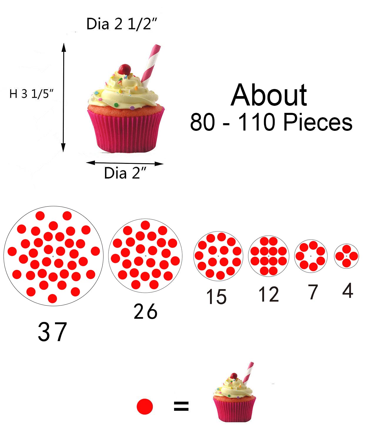 Présentoir Cupcake, 6 Etages Presentoir Gateau pour Mariage, Bébé Fête & L'après-midi Thé, 4mm Épaisseur Acrylique Dessert Tour Support for Muffin et Gâteau, Diamètre 16"/14"/12"/10"/8"/6"