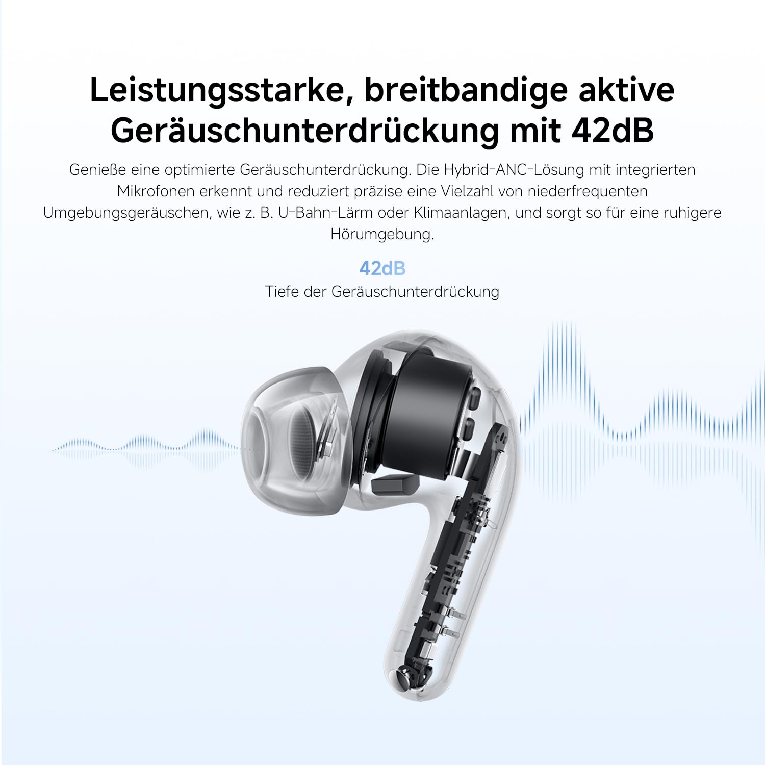 XIAOMI REDMI Buds 8 Lite: True-Wireless In-Ear Kopfhörer mit 42dB ANC, 12,4mm Treiber, bis zu 36 Std. Laufzeit, 5 EQ-Presets & Bluetooth 5.4, weiß