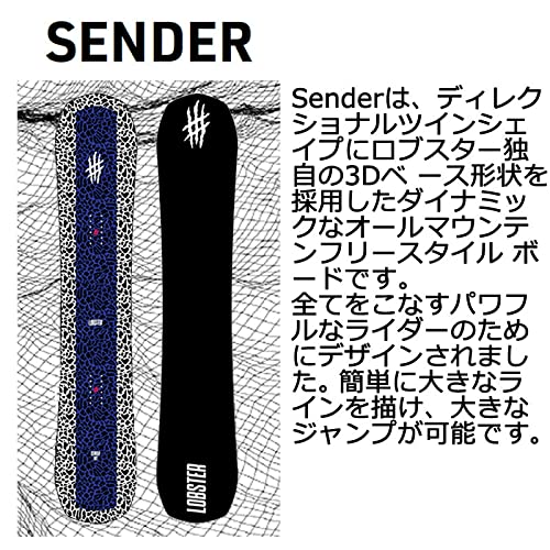 結構レアもんです。LOBSTER / ロブスター DRIVER ヘルガソン グラトリ 