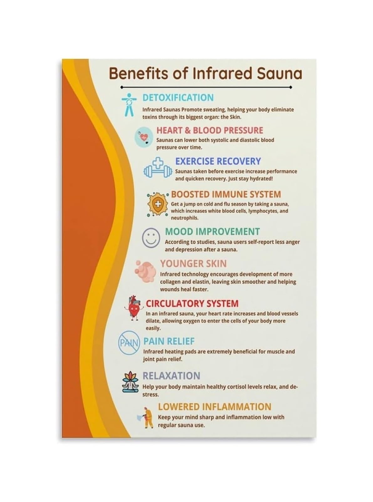 KCDFDVJFBM Infrared Sauna Poster - Health Benefits Chart for Detoxification, Pain and Stress Reduction(Unframed,12x18inch(30x45cm))