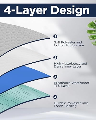 Miniatura 2 de Almohadillas de cama lavables de 36 x 72 pulgadas, paquete de 2, color gris, almohadillas impermeables para incontinencia, almohadillas húmedas para
