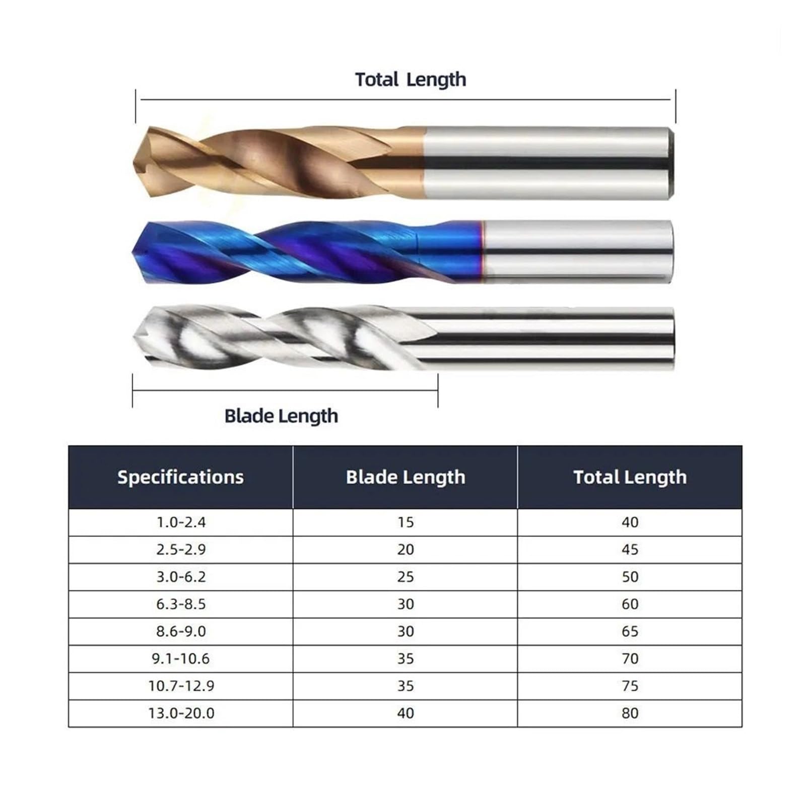 Punte da trapano in carburo di tungsteno HRC65°, set da 0,5-20,0 mm for metallo super duro, foratura acciaio, utensili for tornio CNC for la lavorazione dei metalli(16.7mm)
