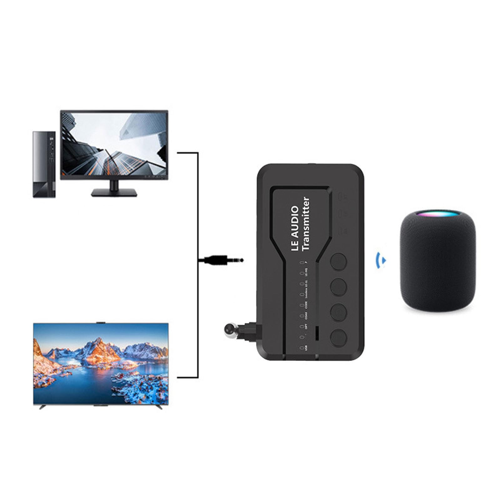 Adaptador de Audio Bluetooth 5.3, Receptor Transmisor Inalámbrico con Entradas USB AUX Opt Coax Antena Externa para Auriculares Bluetooth Altavoces