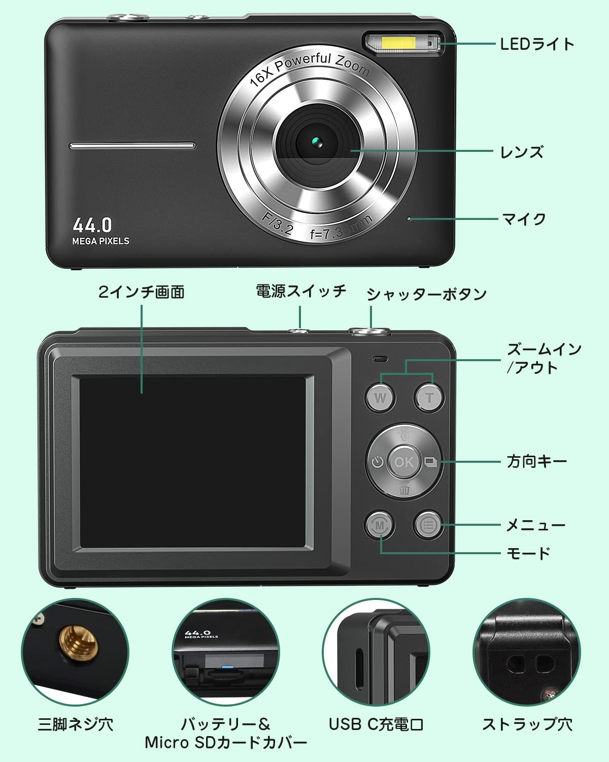 Amazon.co.jp: Rosdeca直販店: DC403デジカメ
