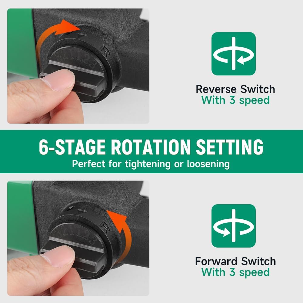 Hoteche 1-Inch Air Impact Wrench Kit, 2211 ft-lbs Heavy Duty Pneumatic Impact Gun, Twin Hammer Mechanism, Truck Tire Tool with Sockets for Semi-Truck, RV, and Industrial Use