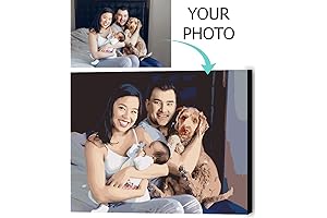 Photo to Custom Paint by Numbers for Adults