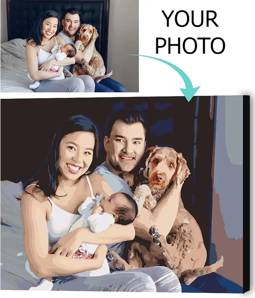 VATO Photo to Custom DIY Paint by Numbers...
