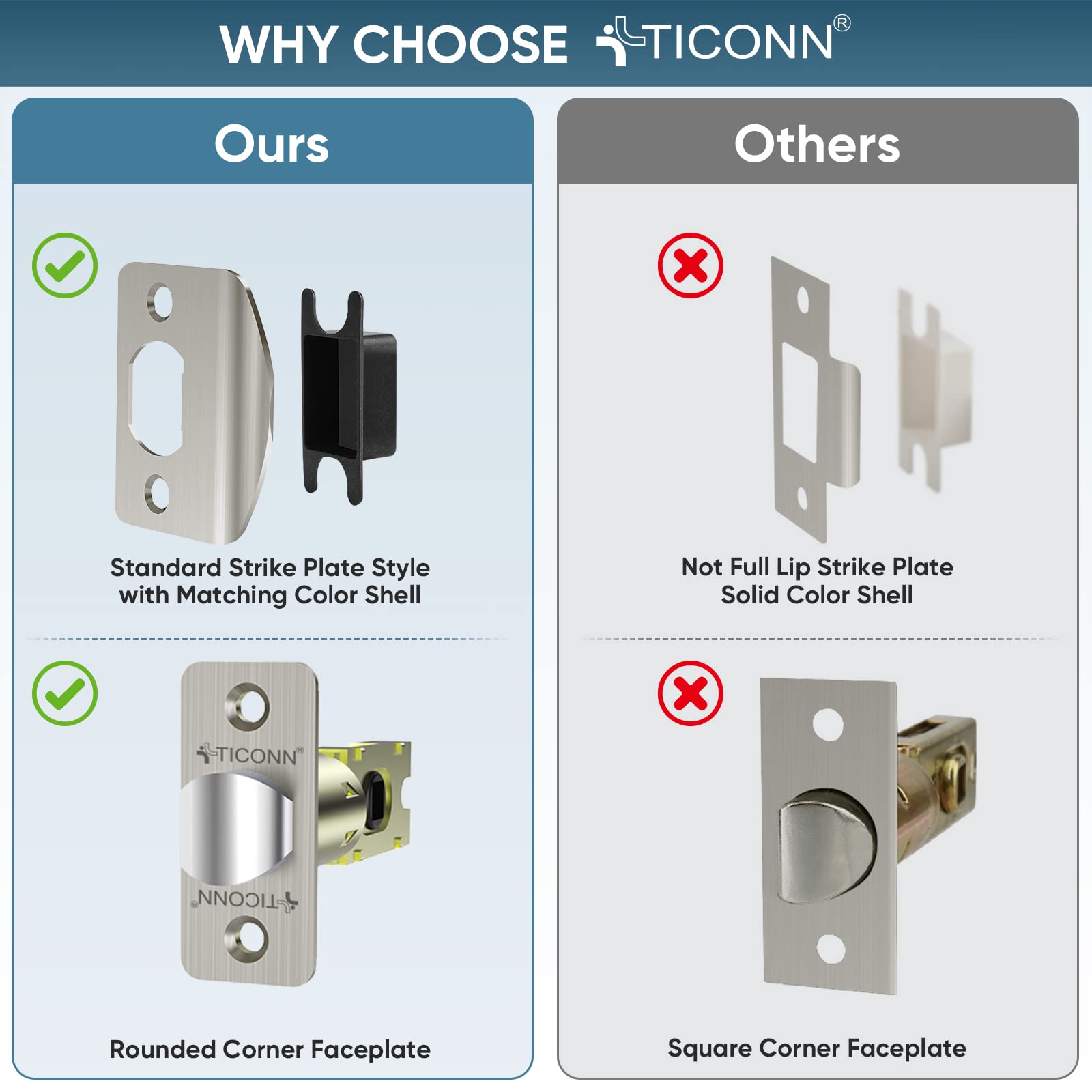 TICONN - Manija De Puerta Para Maniquí Cuadrada Reversible