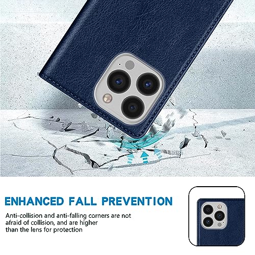 Image of ZZXX for iPhone 13 Pro Wallet Case Strong Magnetic 6.1 inch,Blue