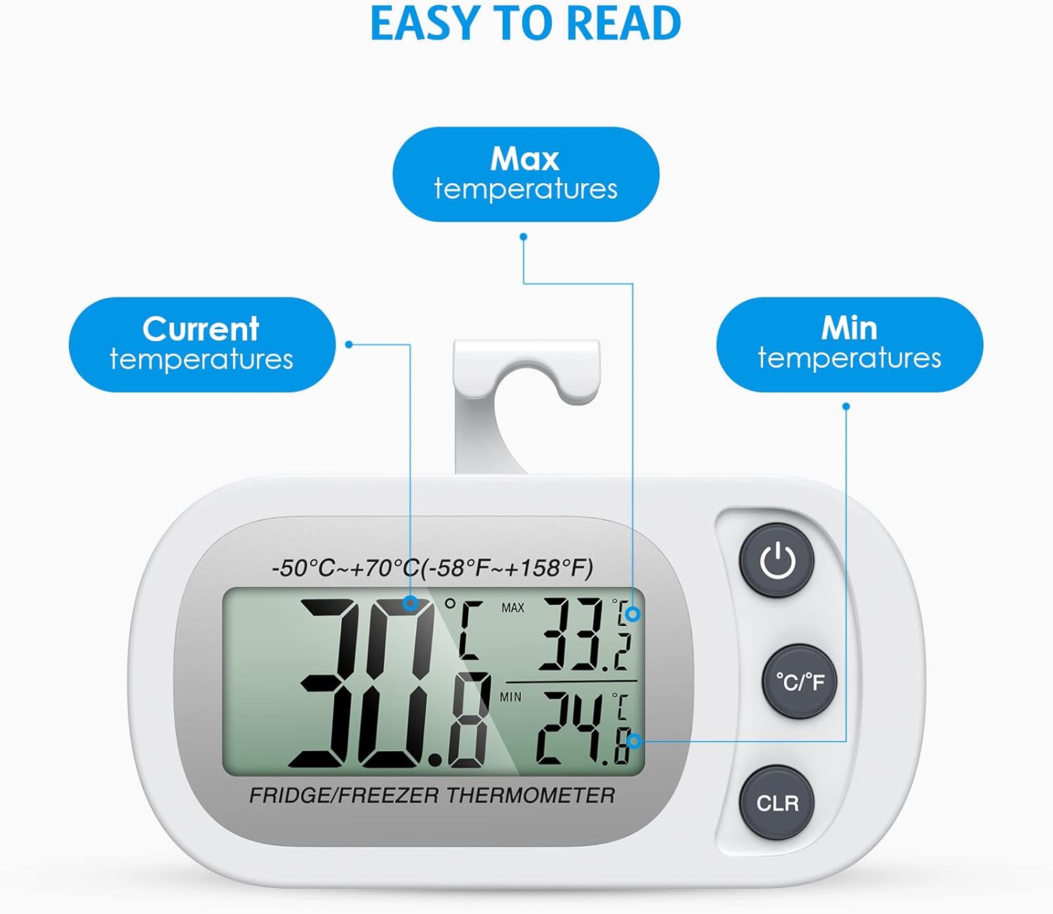 Close-up of the thermometer display showing current, maximum, and minimum temperatures.