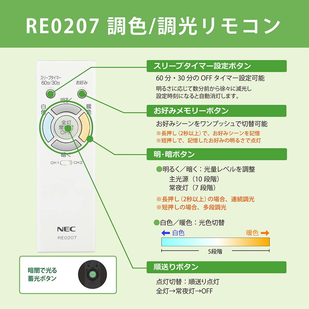 NEC 照明器具 Amazon.co.jp : ホタルクス 照明器具用リモコン LEDシーリングライト用