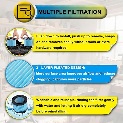 Miniatura 4 de Paquete de 3 filtros VF3500 de repuesto para filtro rígido de aspiradora de tienda de 4 galones, filtro de vacío húmedo y seco de 3 capas de polvo
