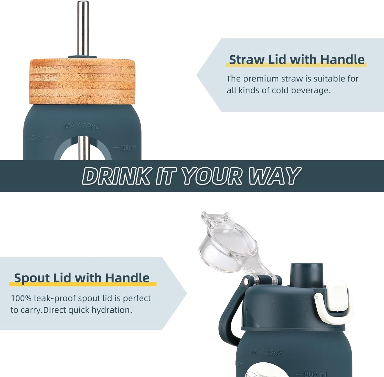 32 oz glass water bottle - 1 Litter Motivational Tumbler With Time Marker - Borosilicate Glass Water Bottles With Silicone Sleeve and 2 Lids - Handle Spout Lid & Bamboo Straw Lid - Image 3