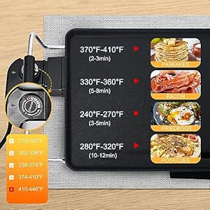 Electric Nonstick Extra Larger Griddle Grill-35" Teppanyaki Grill BBQ with Adjustable Temperature &Insulated Handles for Indoor/Outdoor Electric Nonstick Extra Larger Griddle Grill 35 Teppanyaki Grill BBQ with Adjustable Temperature Insulated Handles for IndoorOutdoor