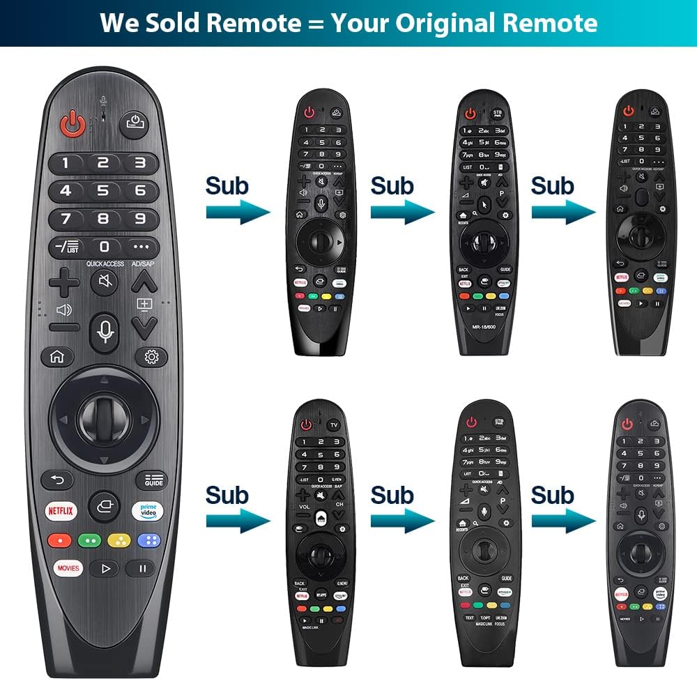 Gvirtue AKB75855501 AN-MR20GA Remote Control Compatible with LG Magic Remote MR19BA AN-MR18BA Magic Remote Control for All LG TV Remote AN-MR650 AN-MR650A AN-MR650B AN-MR650G (With Voice Search) - Image 2