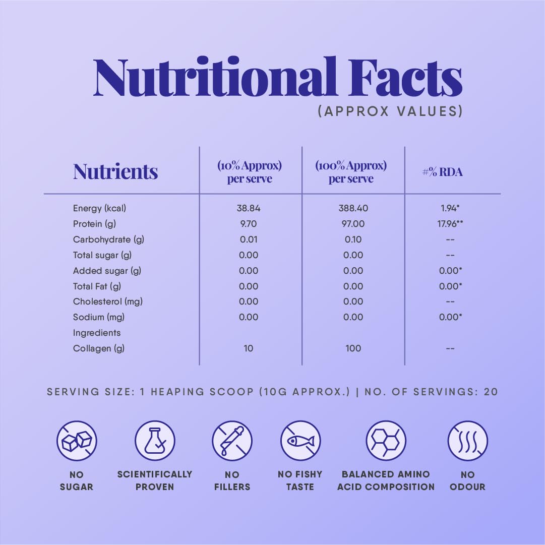 Trunativ Collagen Supplements | Advanced Japanese Marine Collagen Powder for Women & Men | Type 1 and 3 Hydrolyzed Peptides | Supplement with Hyaluronic Acid | Supports Skin Glow, Hair Growth, and Nail Strength | Unflavoured (200g) — Amazon image 2