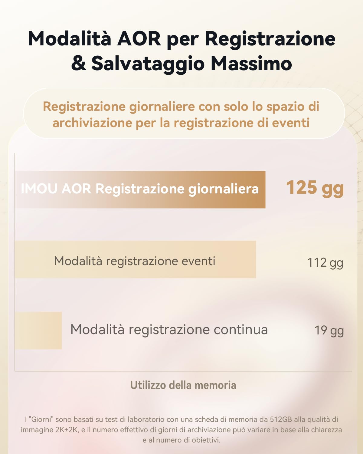 Imou 3K(3MP+3MP) Telecamera WiFi Interno Doppio Obiettivo, 360°PTZ Videocamera Sorveglianza con One-Touch Chiamata, Rilevamento AI Umano/Animali, Visione Notturna a Colori, Modalità Privata, 2,4/5GHz