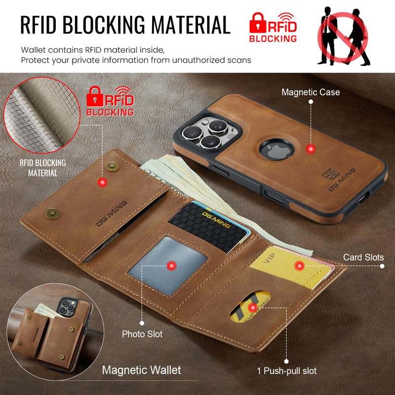Étui cuir magnétique iPhone 16 Pro Max anti-RFID charge sans fil - 6