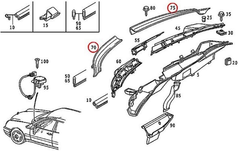 Yctze Wiper Cowl Screen, Wiper Cowl Screen Cover Fit for E-Class E300 E32 2108311058 2108310958 for 2108311058