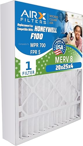 AIRX FILTERS WICKED CLEAN AIR. Filtro de horno 20x25x4 MERV 8 compatible con filtro de aire Honeywell 20x25x4 F100 1 solo filtro