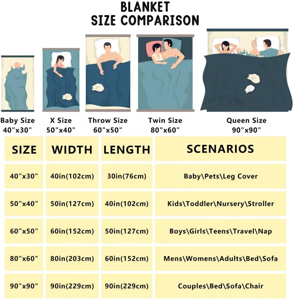 Aztec Throw Blanket Queen Size, Ethnic Tribal Arrow Flannel Fleece Blanket for Sofa Bed Couch, Southwestern Native Bohemian Sherpa Blanket, Western Star Fuzzy Blanket Geometric Bedroom Decor - Image 7