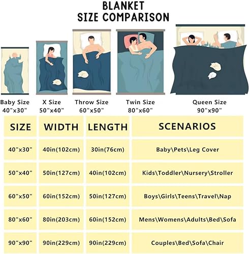 Miniatura 7 de Erosebridal Blue Christmas Flannel Blanket 40x50  Lamp Candle Fuzzy Plush Throw for Sofa Couch Poinsettias Flowers Pine Cones Fleece Blanket