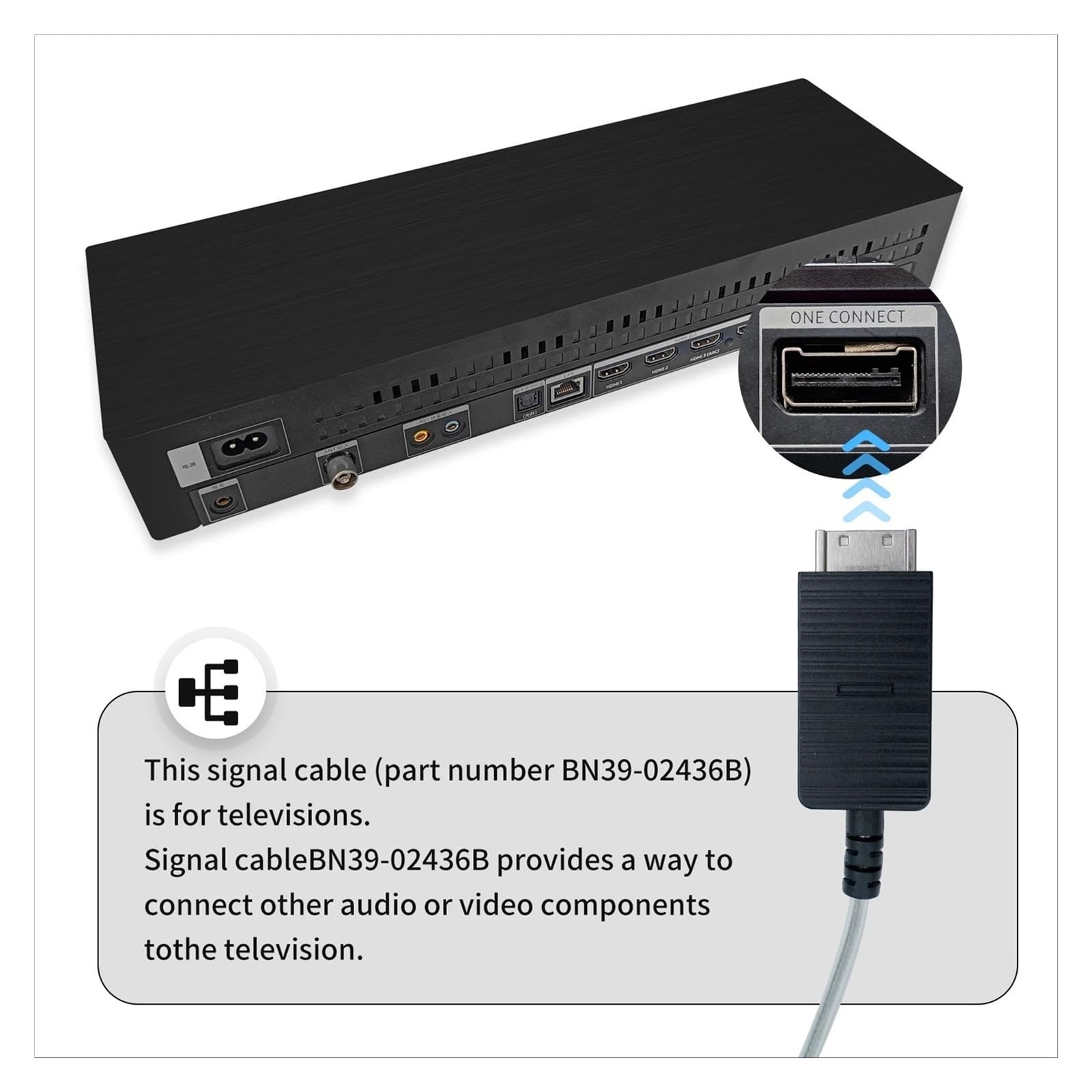 Câble One Connect BN39-02436B 5 m, Compatible avec Samsung QN75Q900RBF
