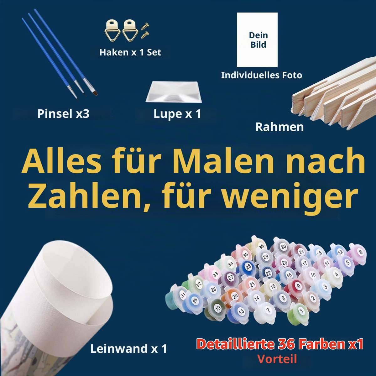 Personalisiertes individuelles Malen nach Zahlen für Erwachsene, Malsets für Haustiere und Porträts, Geschenke -Machen Sie Ihre eigene Foto-Zeichnungsfarbe und Pinsel (Gerahmt 40x50cm)