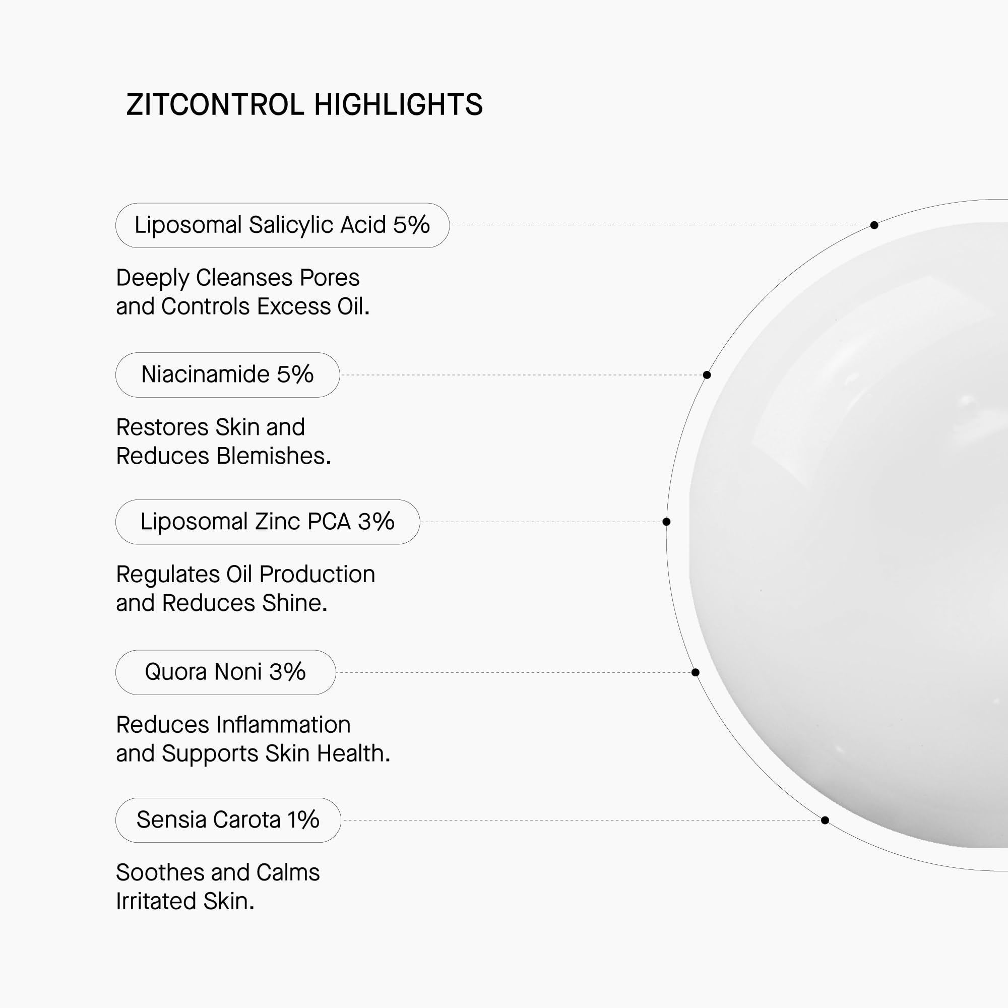 ZITCONTROL® - All-in-one Treatment für zu Akne neigende Haut