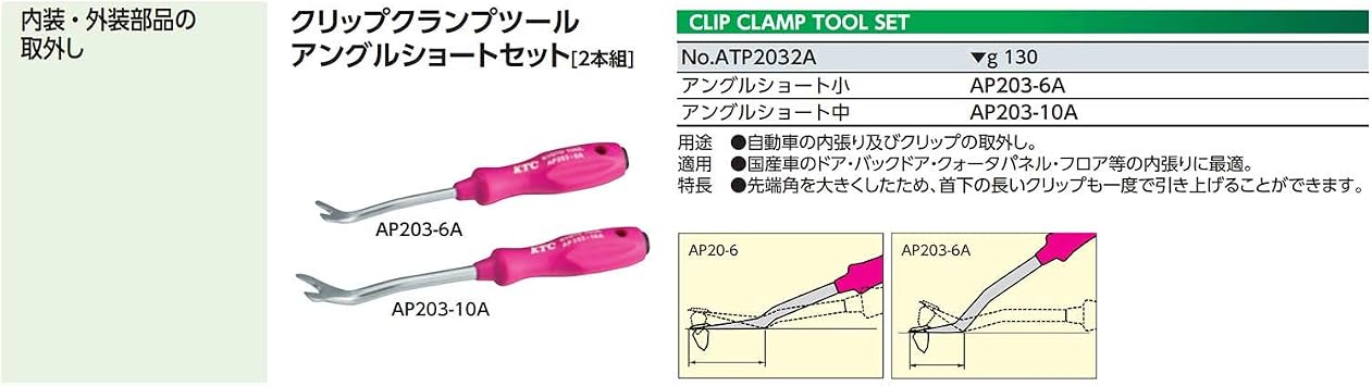 KTC Clip Clamp Tool ATP2032A
