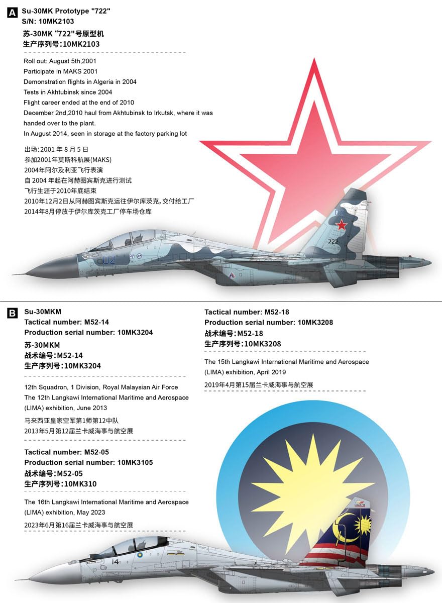 Amazon | グレートウォールホビー 1/48 Su-30MKM/MK/MKA/SME