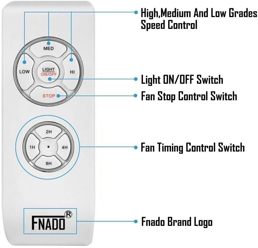 Fnado F2-U [Learning Code] 3-in-1 Universal Ceiling Fan Lamp Remote Controller Kit & Timing Wireless Remote Control For Hunter/Harbor Breeze/Westinghouse/Honeywell/Other Ceiling Fan