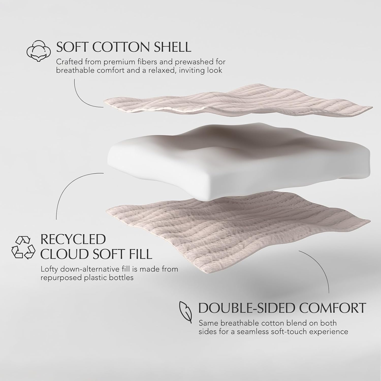 EVERGRACEHOME Cotton Gauze King Bedspread, Ultra Soft Prewashed Pick Stitch Matelassé Coverlet, Lightweight Oversized King Quilt Bedding Set for All Season, w/ 2 Shams, Rosette Beige reverses White - Image 8