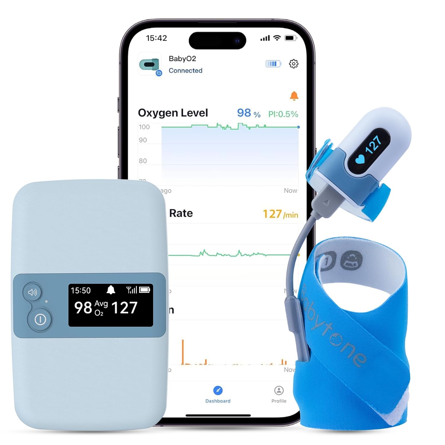 Baby pulse oximeter, sleep monitor with realtime base station, BabyO2 S2 oxygen oximeter device