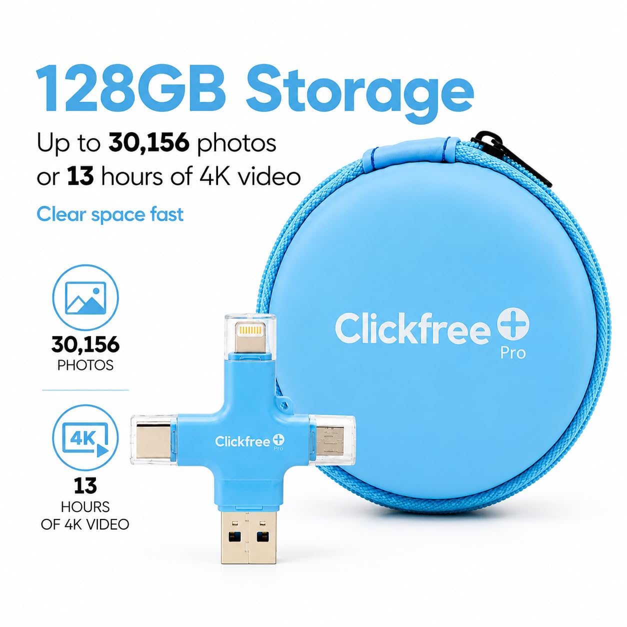 Clickfree Pro - Dispositivo de copia de seguridad de fotos y video 4 en 1 de 128 GB para iPhone, Android, iPad y Mac, incluye cupón de libro de fotos + créditos ilimitados de IA (azul cielo)