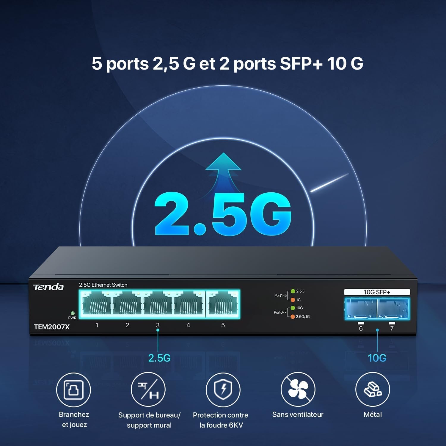 Tenda TEM2007X Switch 2.5G 5 Ports (2 SFP+ 10G, Non Géré) | Switch Ethernet 2.5G 5 ports + 2 SFP+ 10G, VLAN, agrégation statique, plug & play, métal, noir