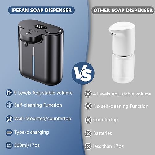 Miniatura 7 de Dispensador automático de jabón líquido sin contacto, dispensador inteligente de jabón de manos recargable USB-C, 9 niveles ajustables, montaje en