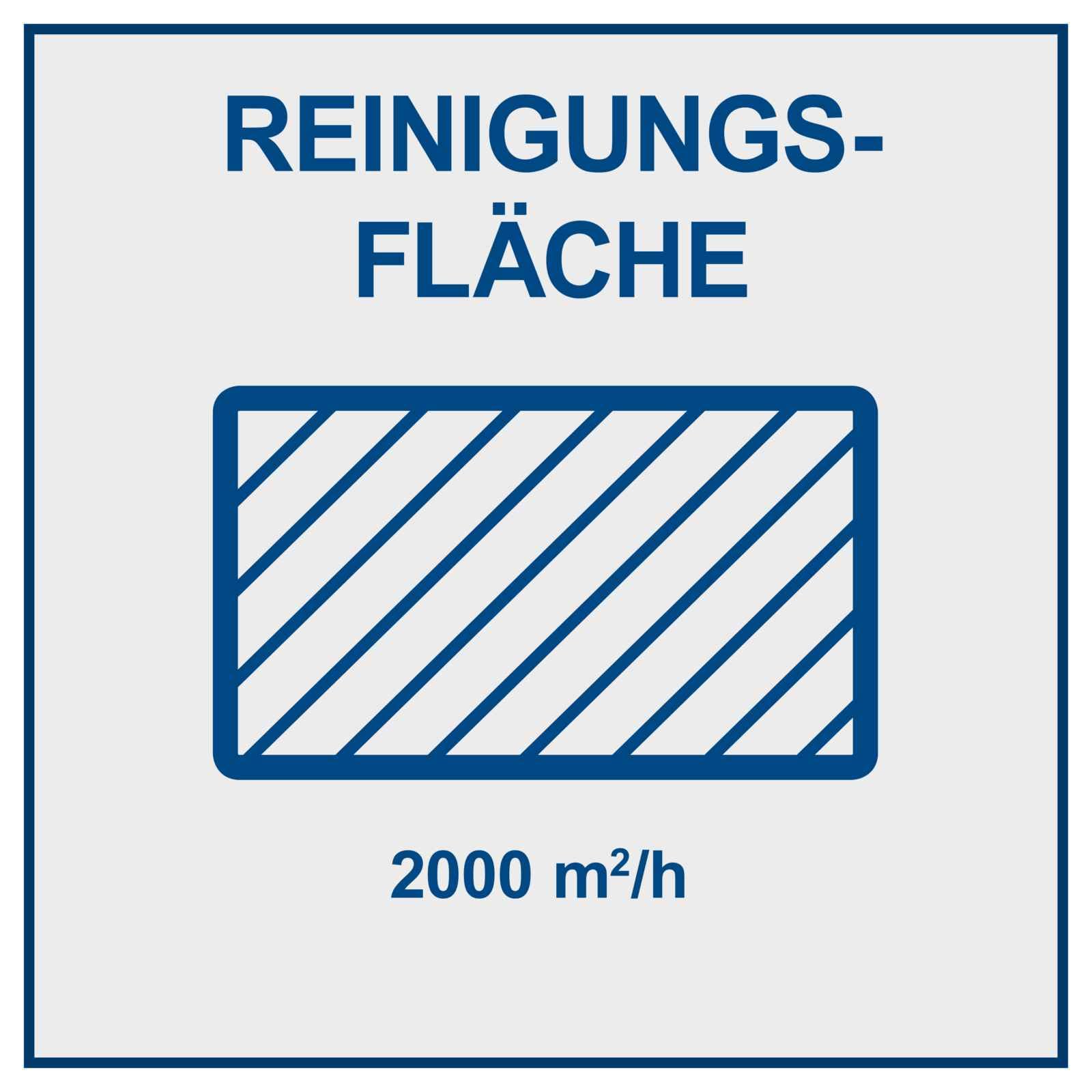 Scheppach Spazzatrici a batteria C-S610-X, larghezza di lavoro 610 mm, max. Superficie di prestazione 2000 m2 | Velocità di spazzolatura 160/190 / 220 U/Min | Contenitore di raccolta sporco 20L |